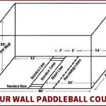 Four Wall Paddleball Court
