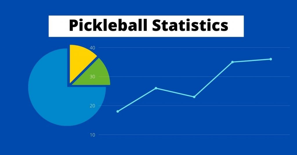 pickleball statistics with line graph and pie graph 