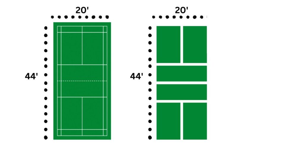 measurement diagram of pickleball court and a badminton court.