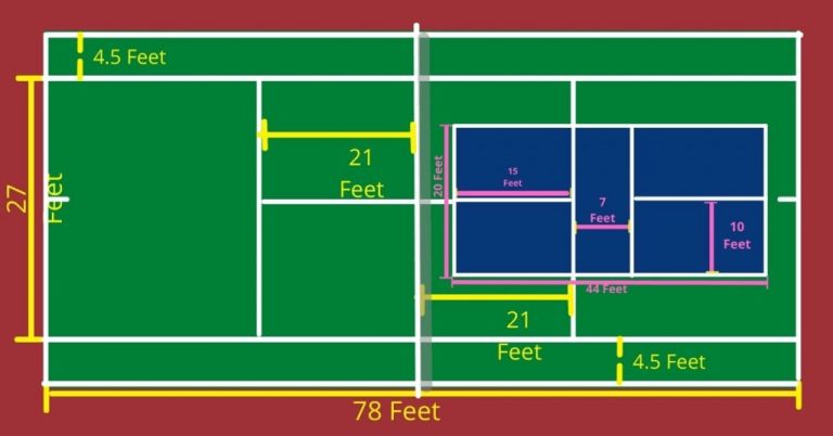 Painting Pickleball Lines On A Tennis Court: How To Convert A Tennis ...