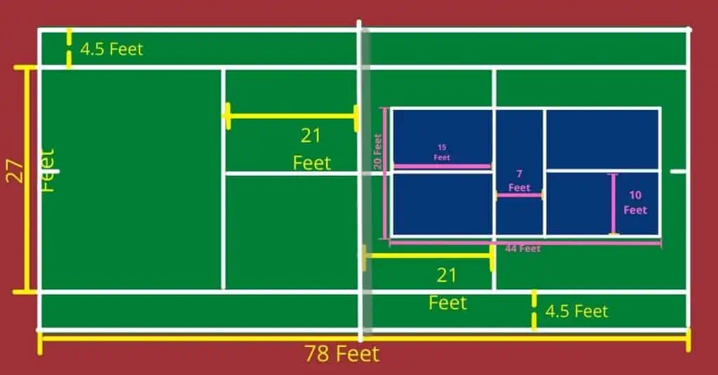 Painting Pickleball Lines on a Tennis Court: How to Convert A Tennis ...