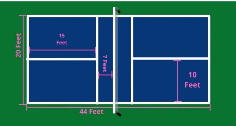 Painting Pickleball Lines On A Tennis Court: How To Convert A Tennis 