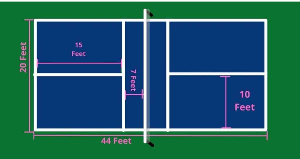 cartoon showing measurements of a Pickleball court layout 