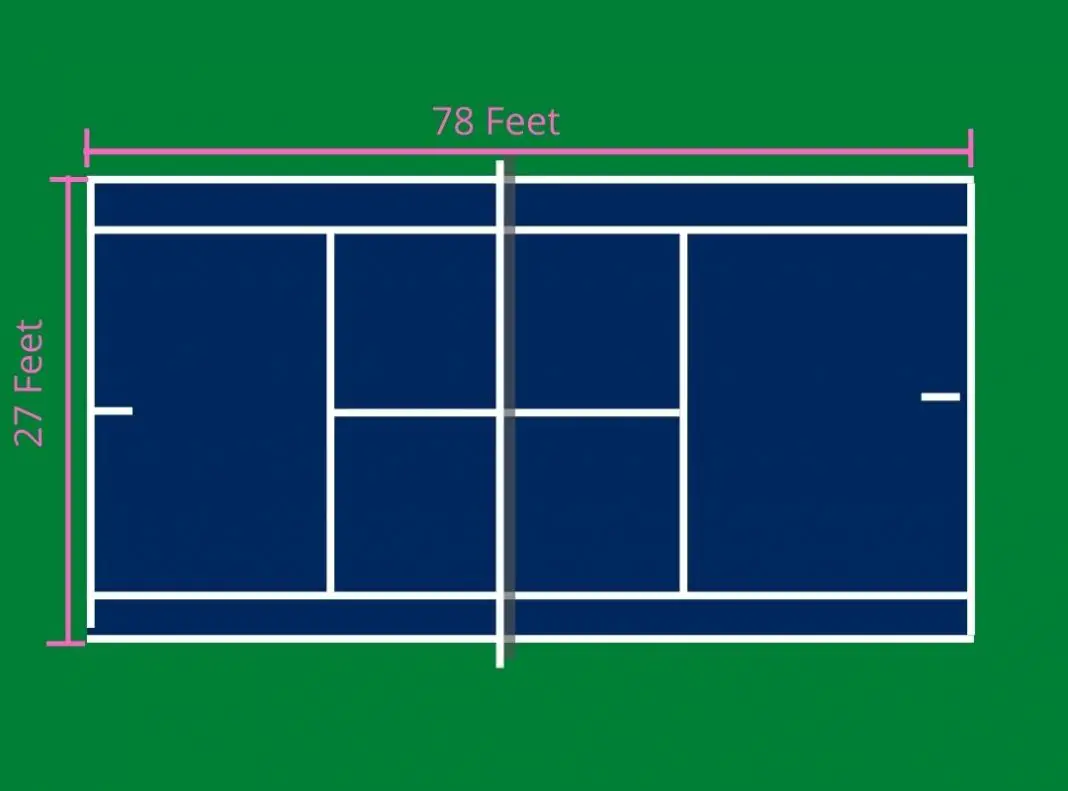 Definitive Guide: Pickleball Courts vs Tennis Courts